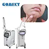 Non-invasive Laser Treatment